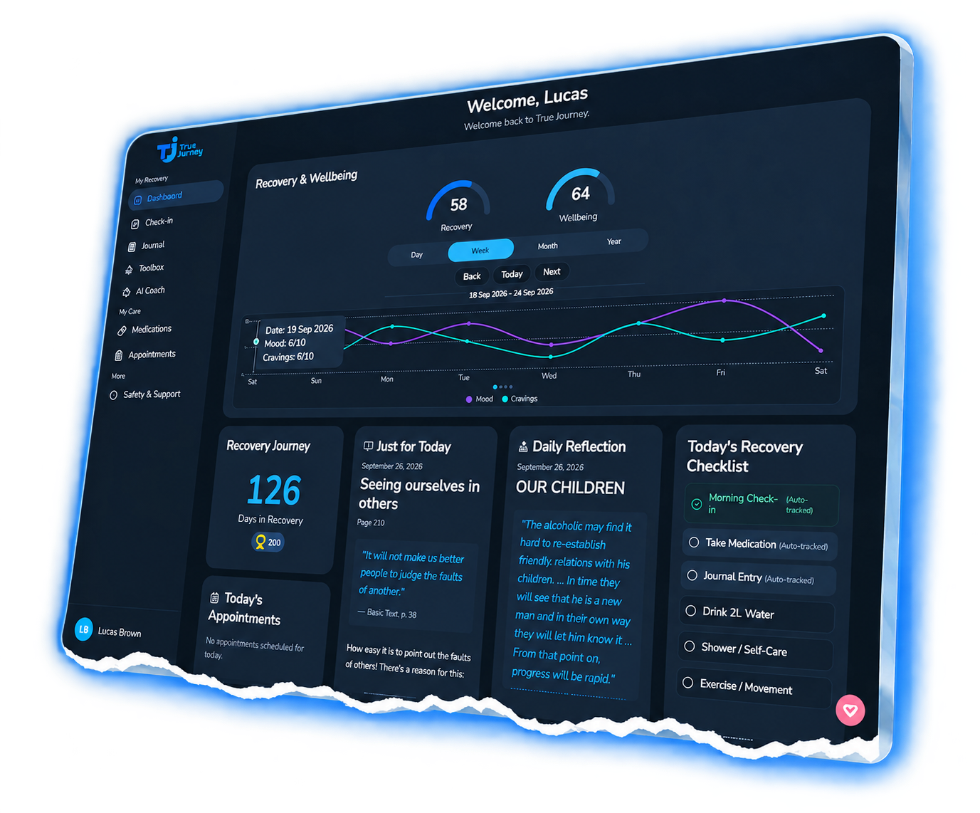 True Journey dashboard showing Recovery and Wellbeing and recovery support tools